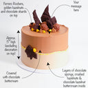Ferrero Rocher Cake with labels showing the chocolate sponge, hazelnut buttercream and toppings