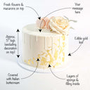 Gold Leaf Cake with labels showing the fresh flowers, macarons, white chocolate drip and gold leaf