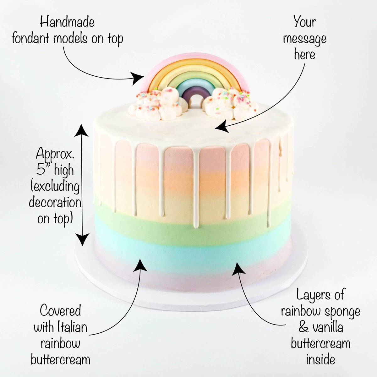 Handmade Rainbow Cake Delivery in Sussex Harry Batten