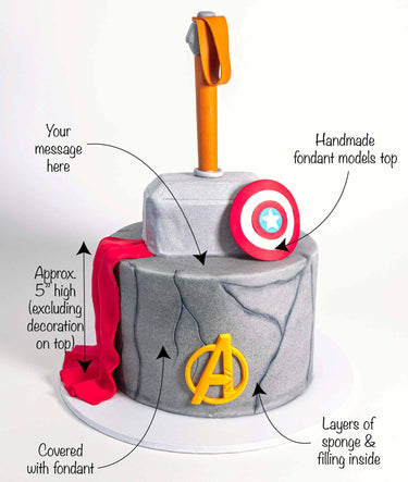 Marvel Avengers Cake with labels showing the fondant logo, hammer, shield and message space