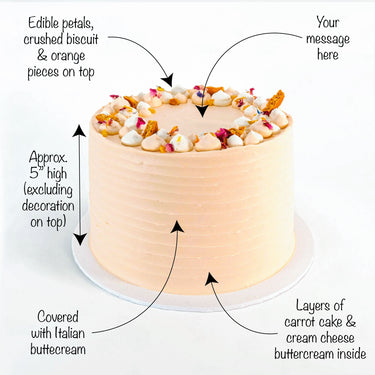 Carrot Cake with labels showing the sponge, mascarpone buttercream, petals, citrus zest and message space
