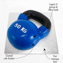 Gym Cake kettlebell with labels showing the fondant finish, sponge layers and message space