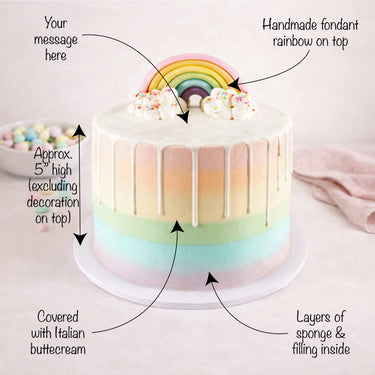 Rainbow Cake with labels showing the pastel ombre buttercream, drip, rainbow topper and message space