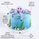 Free From Under The Sea Cake with labels showing the fondant octopus, shells, seaweed and message space