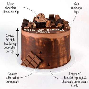 Chocolate Overload Cake with labels showing the chocolate sponge, toppings and message space