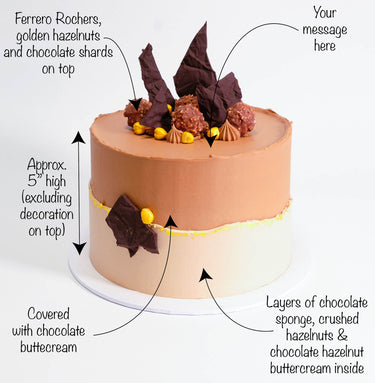 Ferrero Rocher Cake with labels showing the chocolate sponge, hazelnut buttercream and toppings