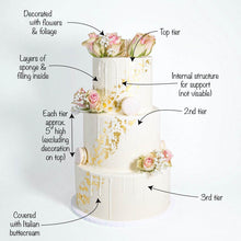 Load image into Gallery viewer, Gold Leaf Wedding Cake
