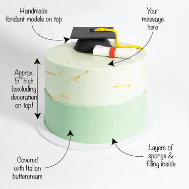 Graduation Cake with labels showing the green buttercream, fondant cap and scroll and message space