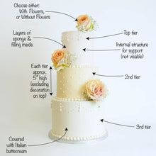 Load image into Gallery viewer, Formal Wedding Cake
