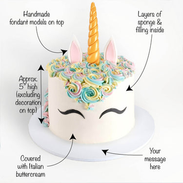 Unicorn Cake with labels showing the gold horn, fondant ears and eyelashes and rainbow buttercream mane