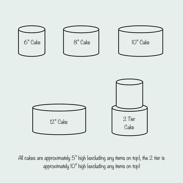 Cake size guide showing 6, 8, 10 and 12 inch round cakes about 5 inches tall, and a two tier cake about 10 inches tall
