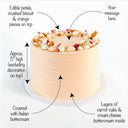 Carrot Cake with labels showing the sponge, mascarpone buttercream, petals, citrus zest and message space