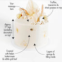 Dried Grasses Cake with labels showing the truffles, macarons, dried grasses, gold leaf and message space