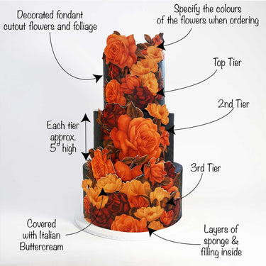 Three tier Floral Cutout Wedding Cake with labels showing the black finish and orange sugar flowers