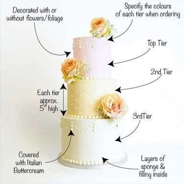 Three tier Formal Wedding Cake decorated with fresh flowers in pastel colours