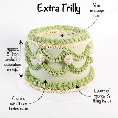 Frilly Round Cake with labels showing the frills, swags and message space