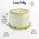 Less frilly version of the Frilly Round Cake with simple piped ruffles and space for a message