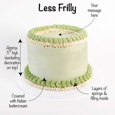 Less frilly version of the Frilly Round Cake with simple piped ruffles and space for a message