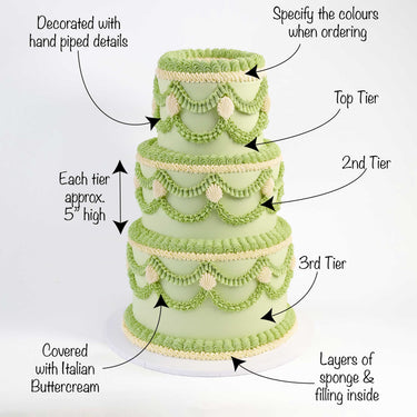 Three tier Frilly Wedding Cake with labels showing the pale green buttercream, swags and shell piping