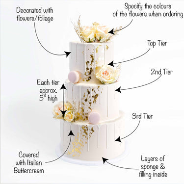Three tier Gold Leaf Wedding Cake with white buttercream, gold leaf, pink macarons and fresh flowers