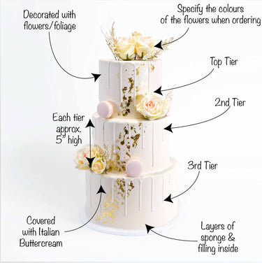 Three tier Gold Leaf Wedding Cake with white buttercream, gold leaf, pink macarons and fresh flowers