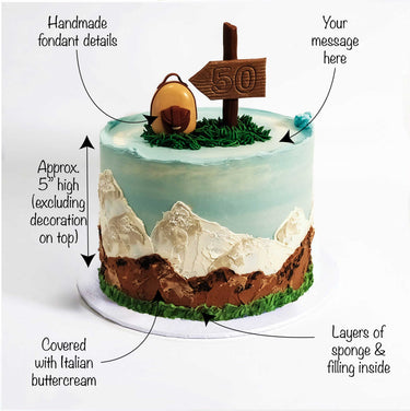 Hiking Cake with labels showing the buttercream mountains, rucksack, signpost and message space
