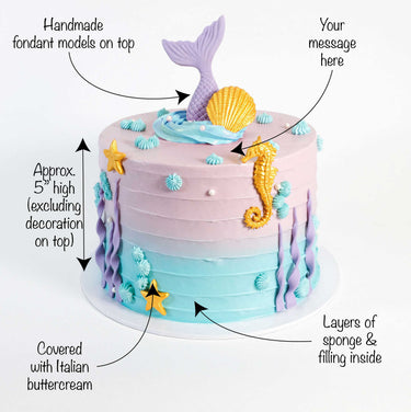 Mermaid Cake with labels showing the ombre buttercream, mermaid tail, seahorse, shells and message space