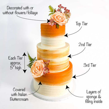 Three tier Ombré Wedding Cake with labels showing the smooth buttercream, sponge layers and optional flowers