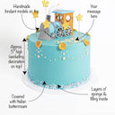 Train Cake with labels showing the blue buttercream, fondant train and space for a piped message