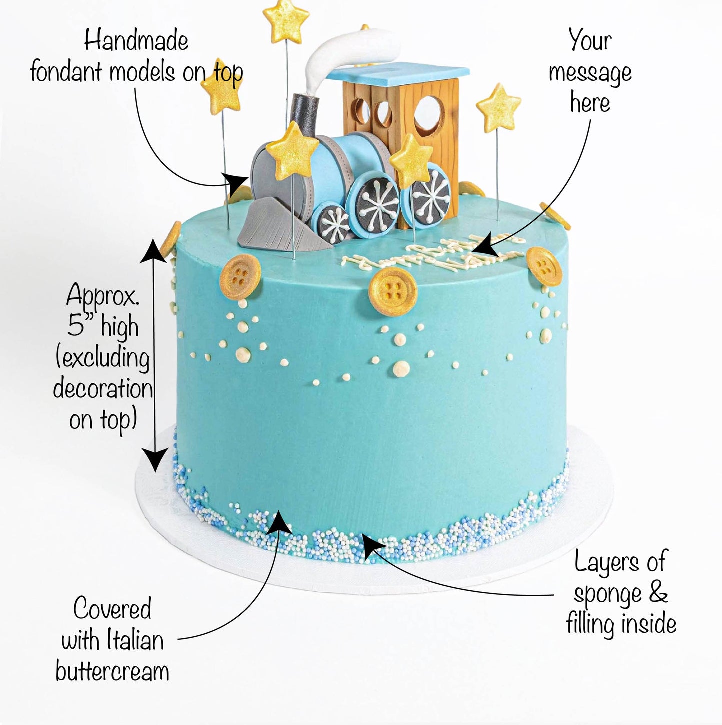 Train Cake