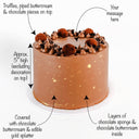 Free From Triple Chocolate Cake with labels showing the truffles, buttercream, gold splatter and message space