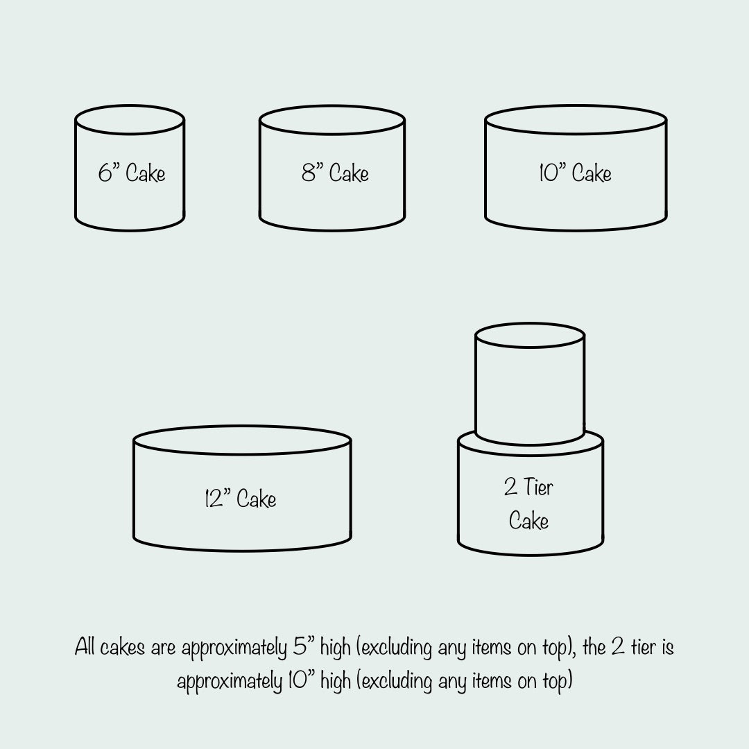 Cake size guide showing 6, 8, 10 and 12 inch round cakes about 5 inches tall, and a two tier cake about 10 inches tall