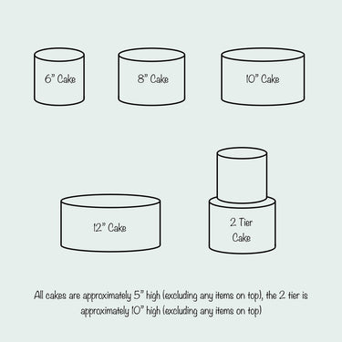 Cake size guide showing 6, 8, 10 and 12 inch round cakes about 5 inches tall, and a two tier cake about 10 inches tall